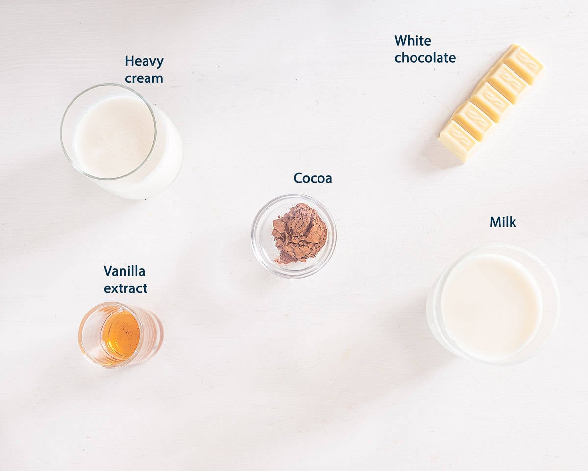 Ingredients Homemade White Hot Chocolate on a white background with a text description.