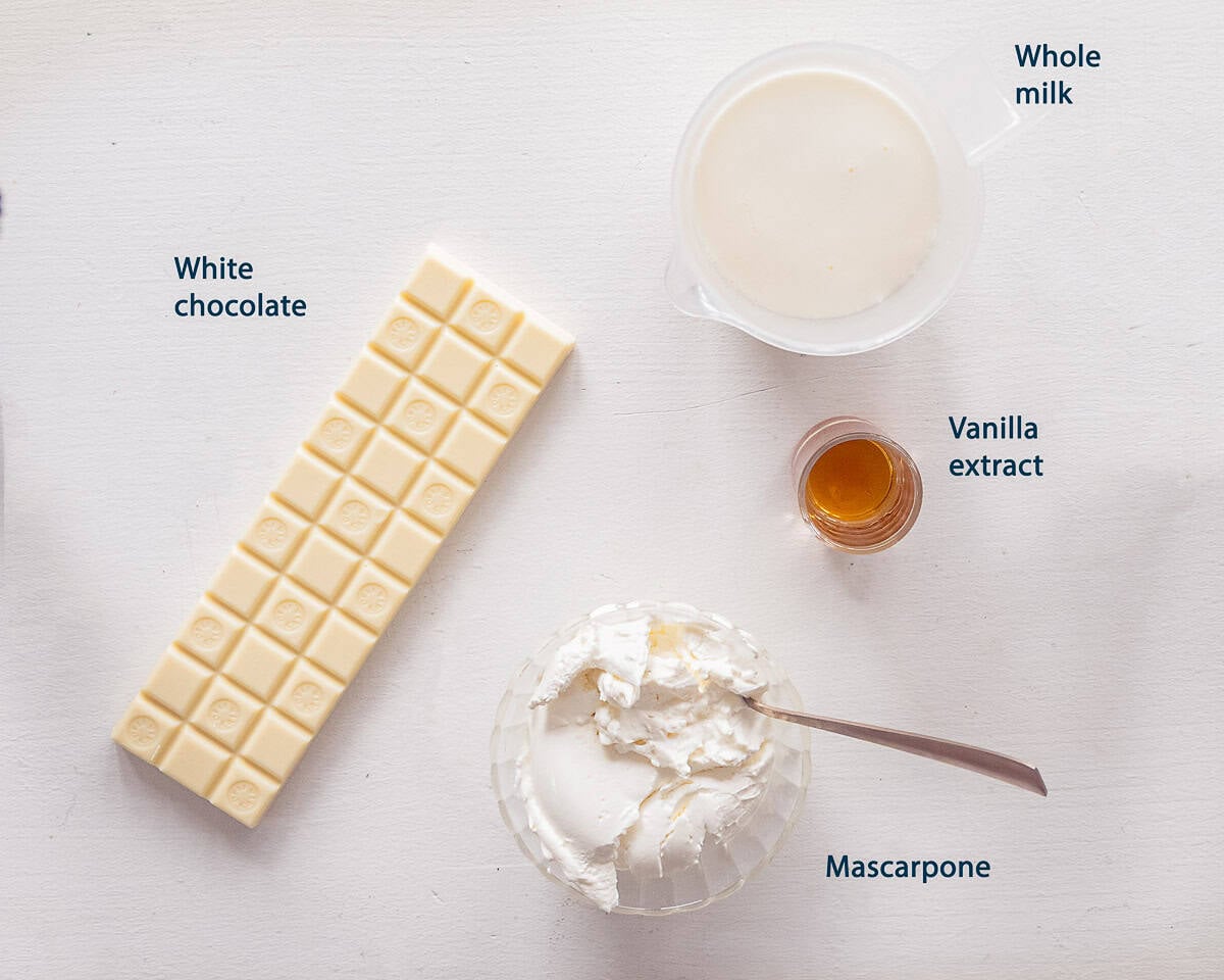 Ingredients White Chocolate Ice Cream on a white background with text description