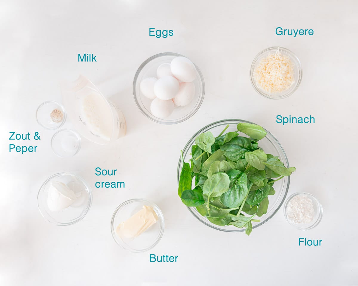 Ingredients Eggs Florentine with Spinach individually labelled on a white background