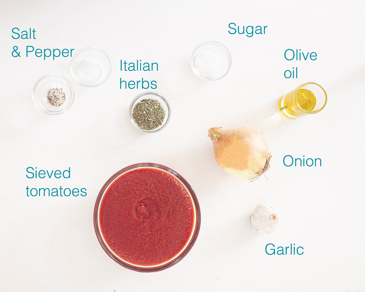 Ingredients Tomato Sauce Pan Pizza Individually labelled on a white background