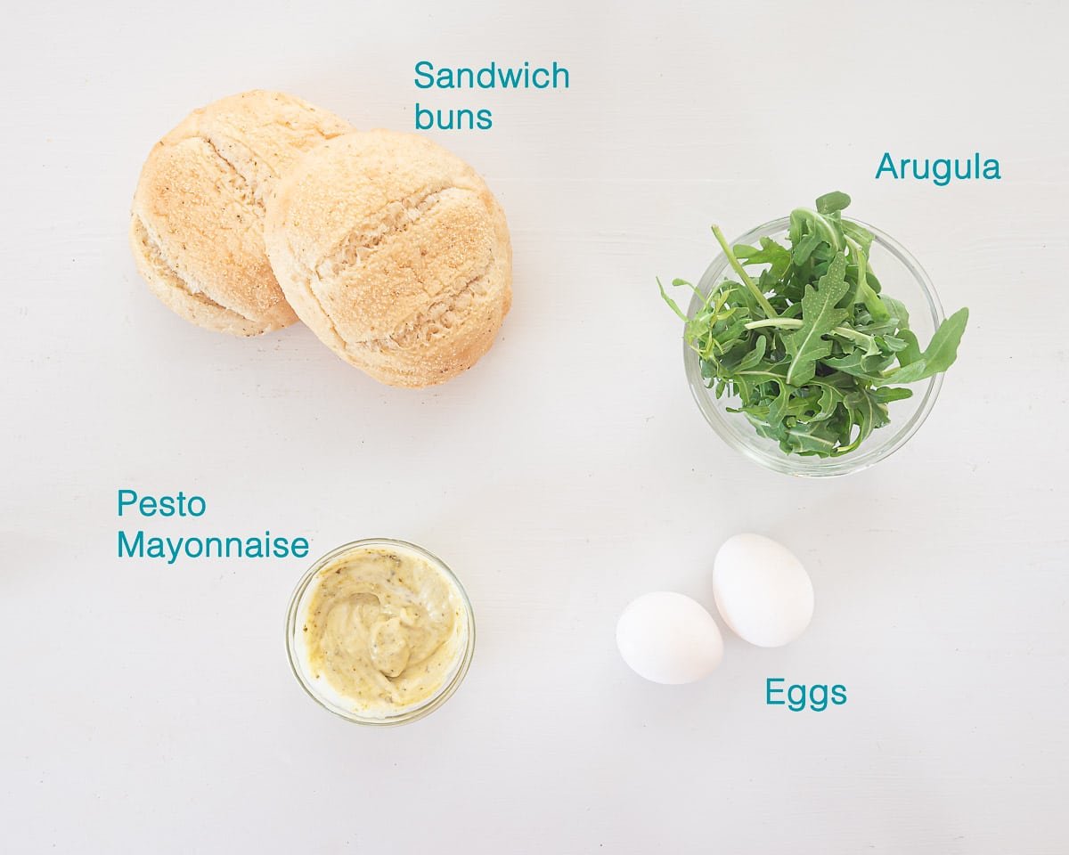 Ingredients Poached Egg Sandwich, individually labelled on a white background