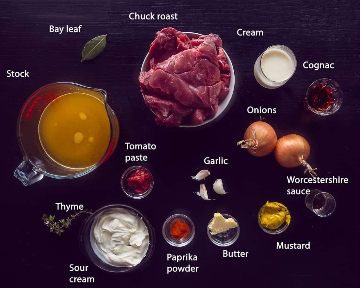 Ingredients Slow Cooker Beef Stroganoff on a black background with a text description